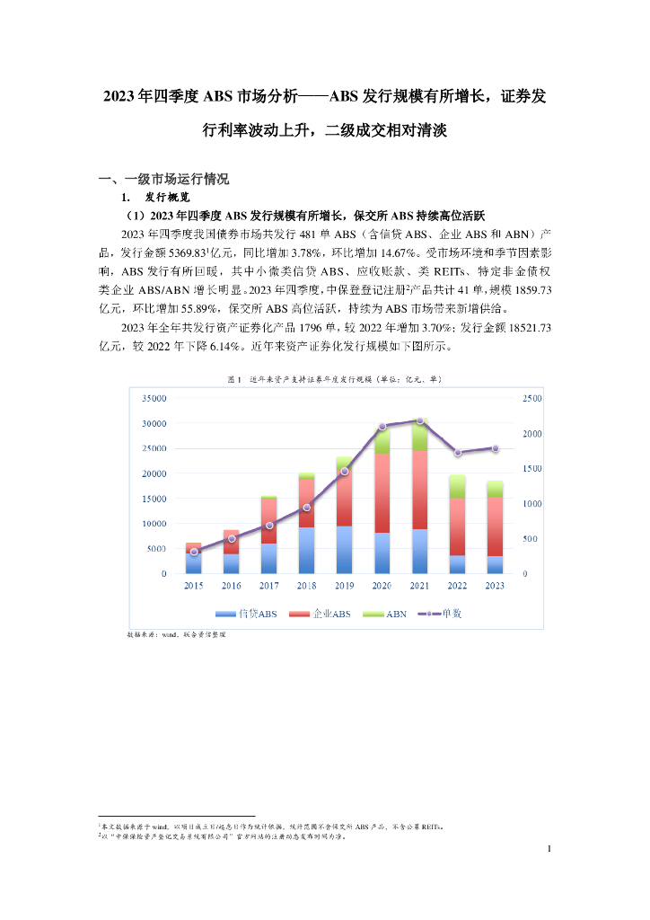 联合资信：2023年四季度ABS市场分析报告