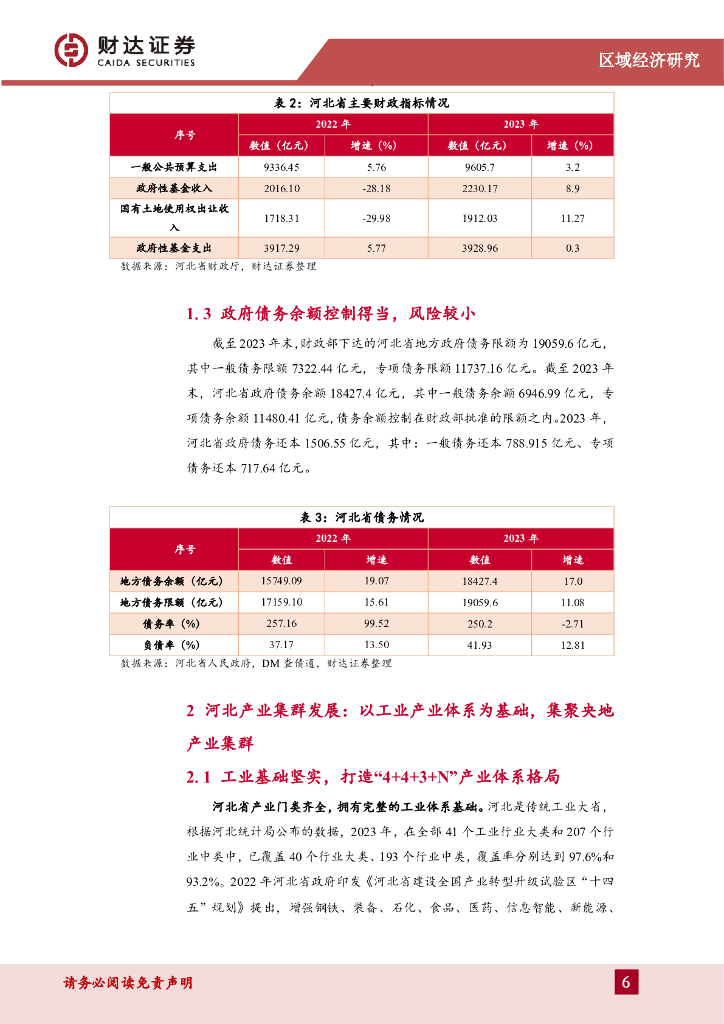 财达证券：区域经济研究报告：河北107个产业集群，培育新质生产力“新动能”_第6页