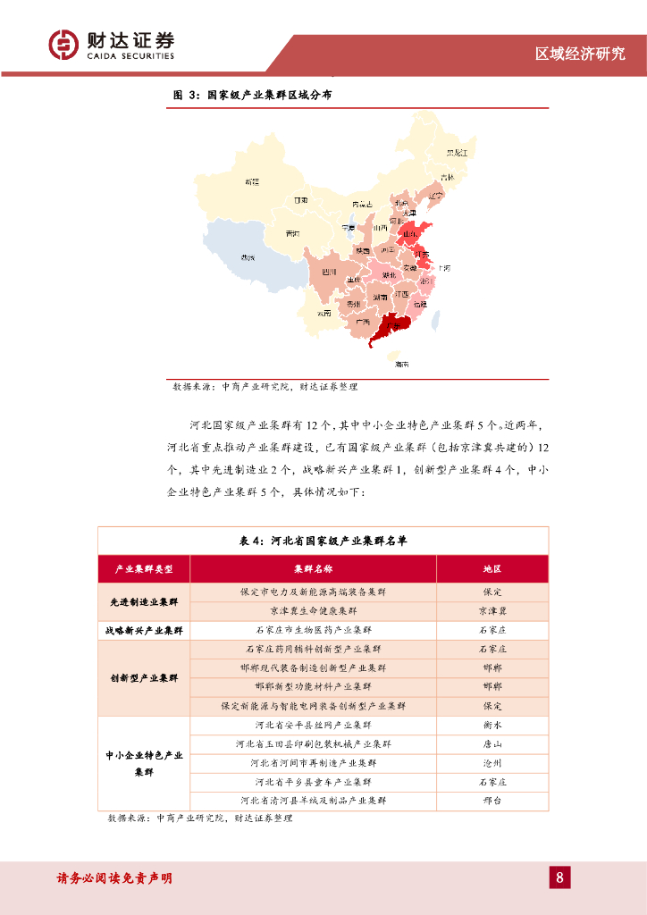 财达证券：区域经济研究报告：河北107个产业集群，培育新质生产力“新动能”_第8页