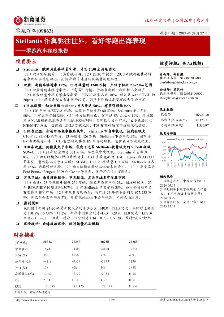 浙商证券：零跑汽车（9863.HK）零跑汽车深度报告：Stellantis作翼驰往世界，看好零跑出海表现