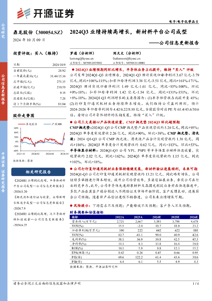 开源证券：鼎龙股份（300054）-公司信息更新报告：2024Q3业绩持续高增长，新材料平台公司成型