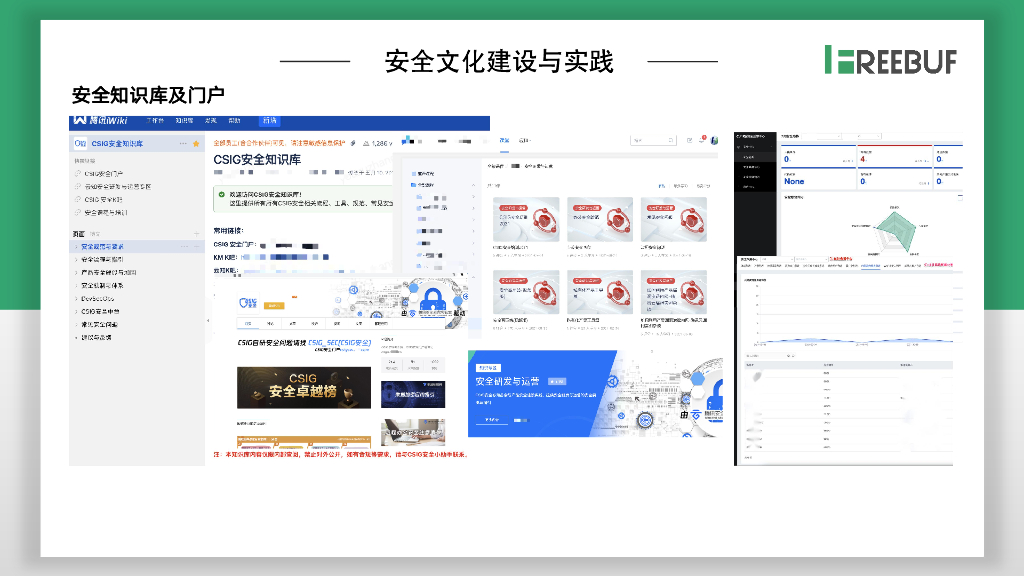 Fooying：双向安全治理与实践_第10页