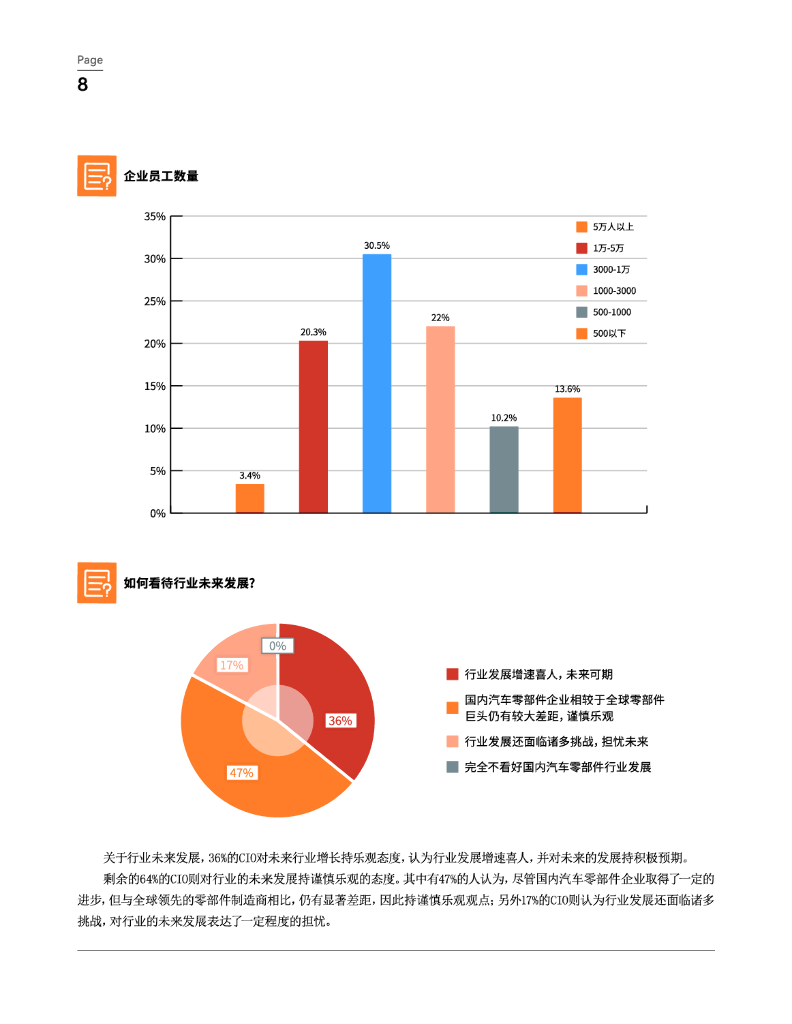 纷享销客：2024年汽车零部件行业橙皮书-高质量增长 连接型CRM驱动新质生产力_第8页
