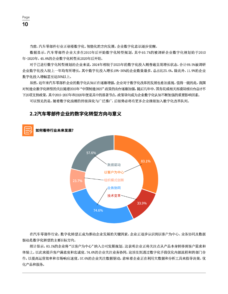 纷享销客：2024年汽车零部件行业橙皮书-高质量增长 连接型CRM驱动新质生产力_第10页