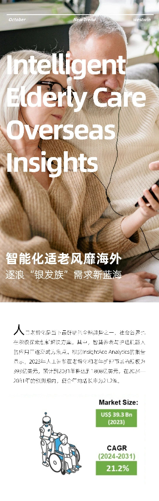 西窗出海情报站：2024年海外智能适老化市场洞察及产品方向报告