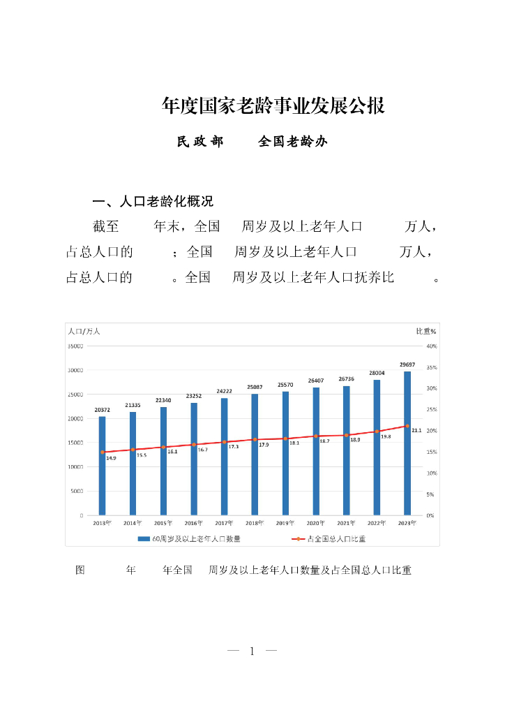 民政部：2023年度国家老龄事业发展公报