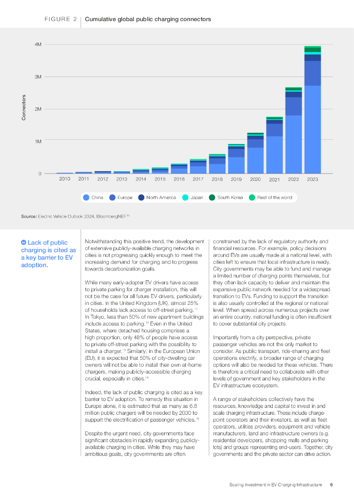 世界经济论坛：2024年扩大电动汽车充电基础设施投资规模：城市政策路线图白皮书（英文版）_第6页