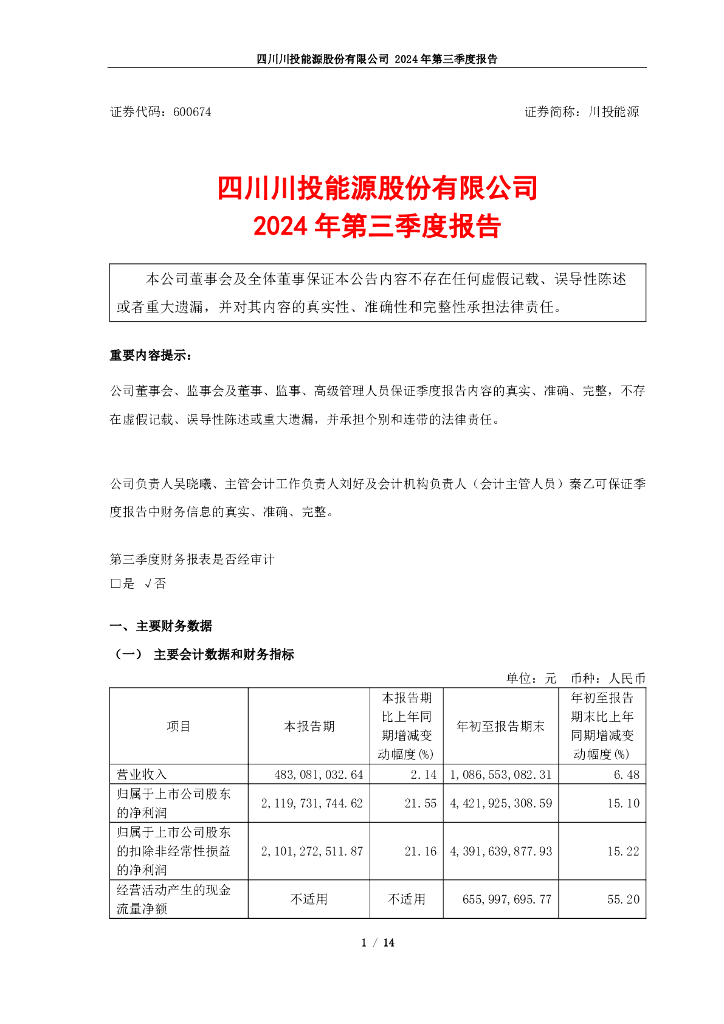 600674-川投<em>能源</em>：四川川投<em>能源</em>股份有限公司2024年第三季度报告 海报