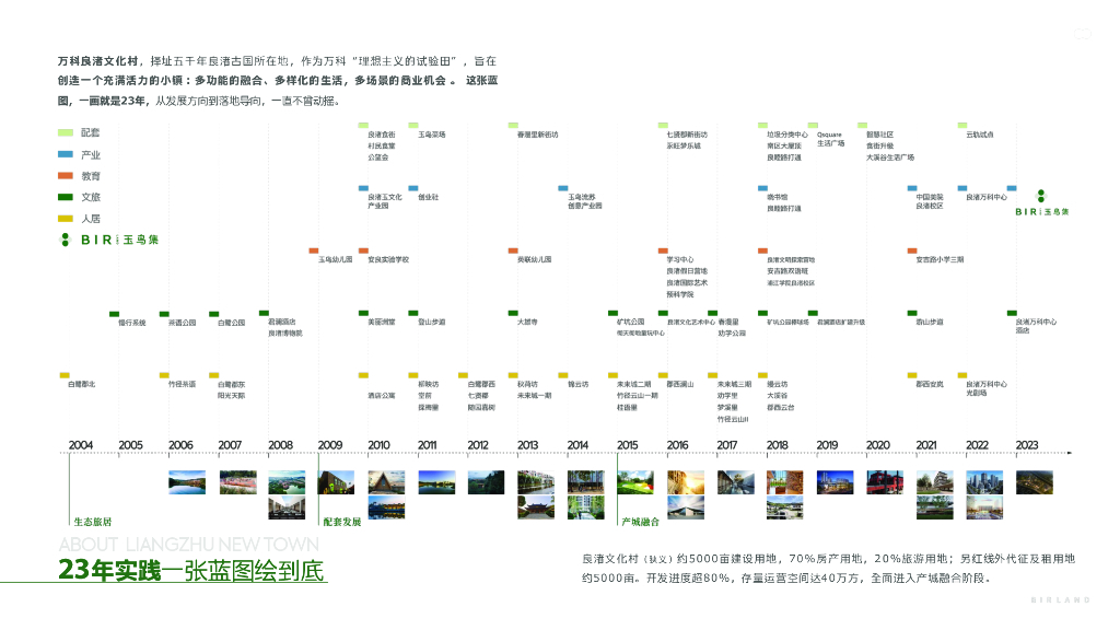 玉鸟集文旅策划方案_第9页
