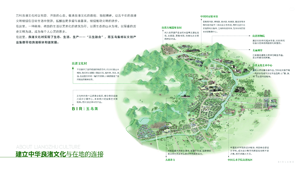 玉鸟集文旅策划方案_第10页