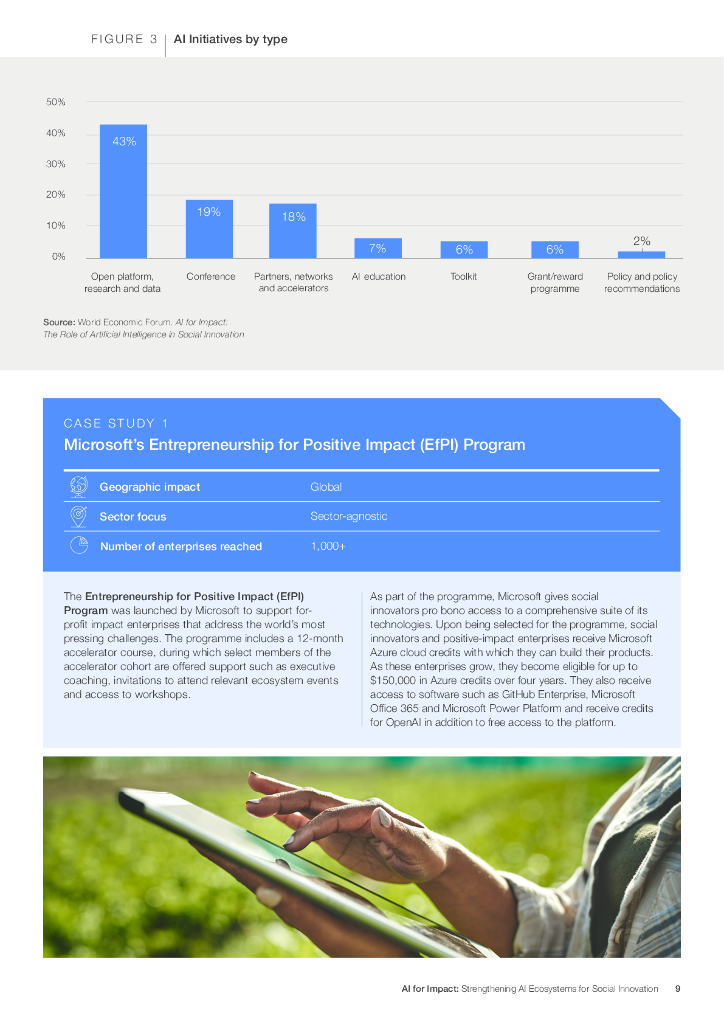 世界经济论坛:2024年人工智能的影响：加强人工智能生态系统以促进社会创新报告（英文版）_第9页