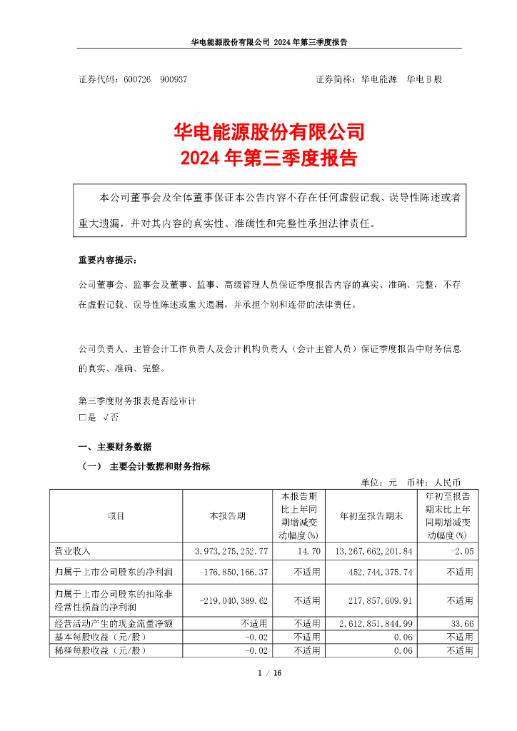 600726-华电<em>能源</em>：华电<em>能源</em>2024年三季度报告 海报