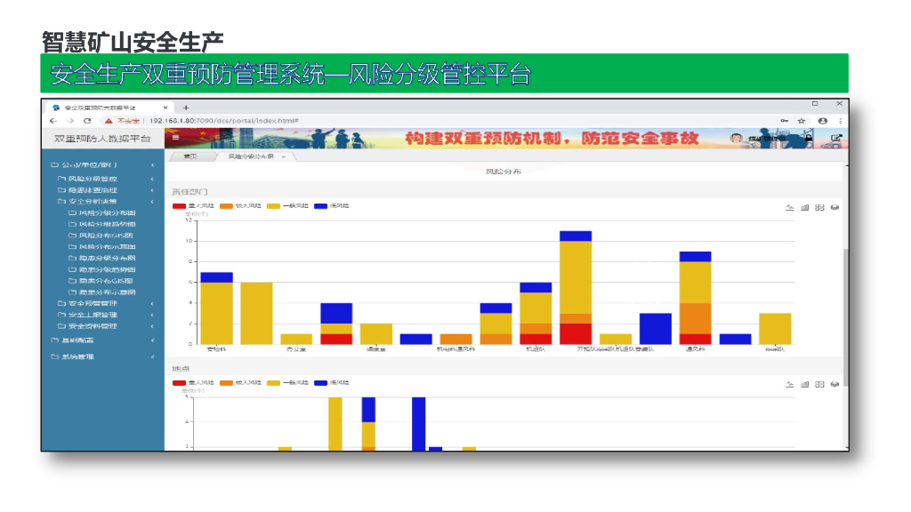 智慧矿山总体解决方案_第8页