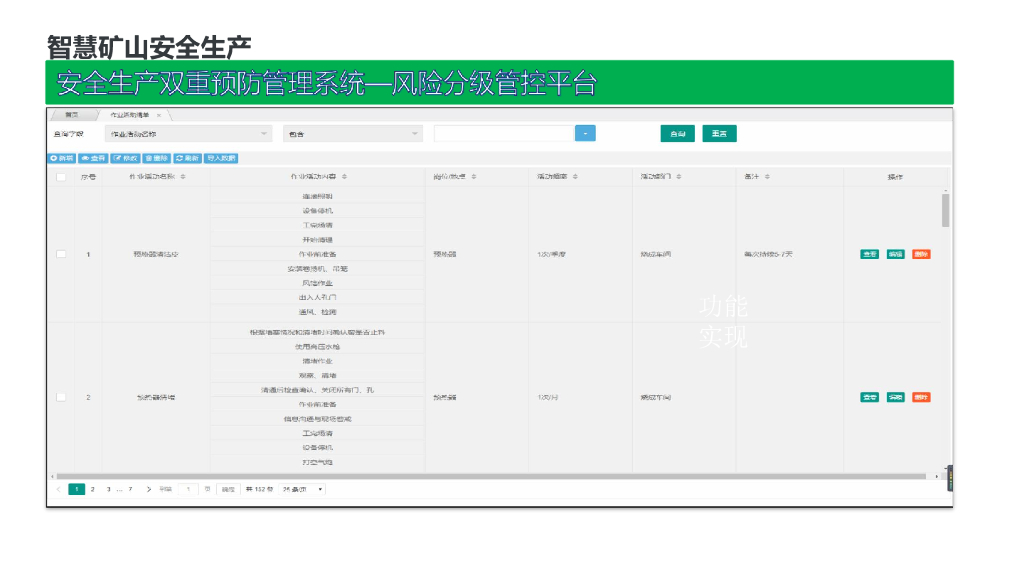 智慧矿山总体解决方案_第9页