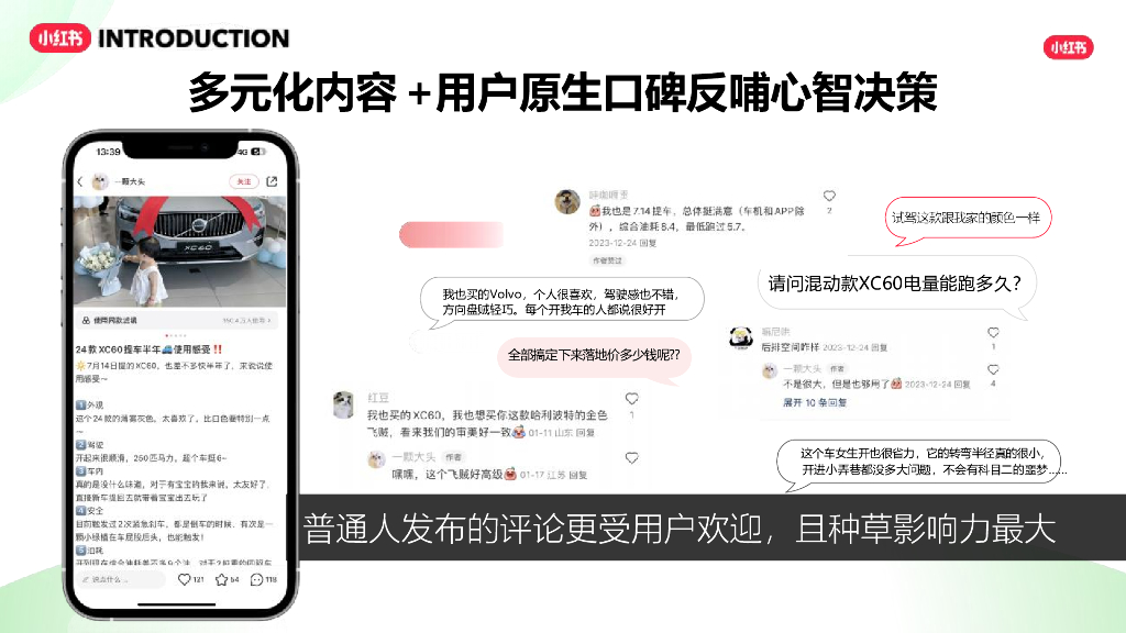 小红书 ：2024交通出行行业营销通案_第7页