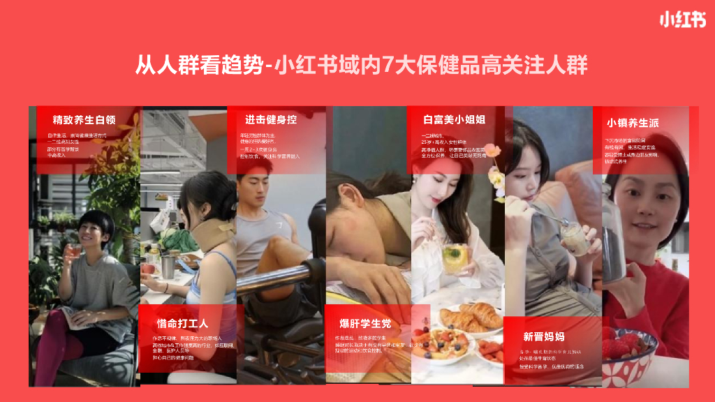 小红书：保健品行业营销通案_第8页