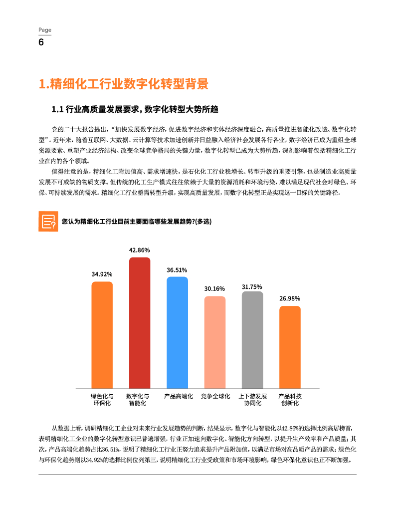 纷享销客：2024年精细化工行业橙皮书-高质量增长：连接型CRM驱动新质生产力_第7页