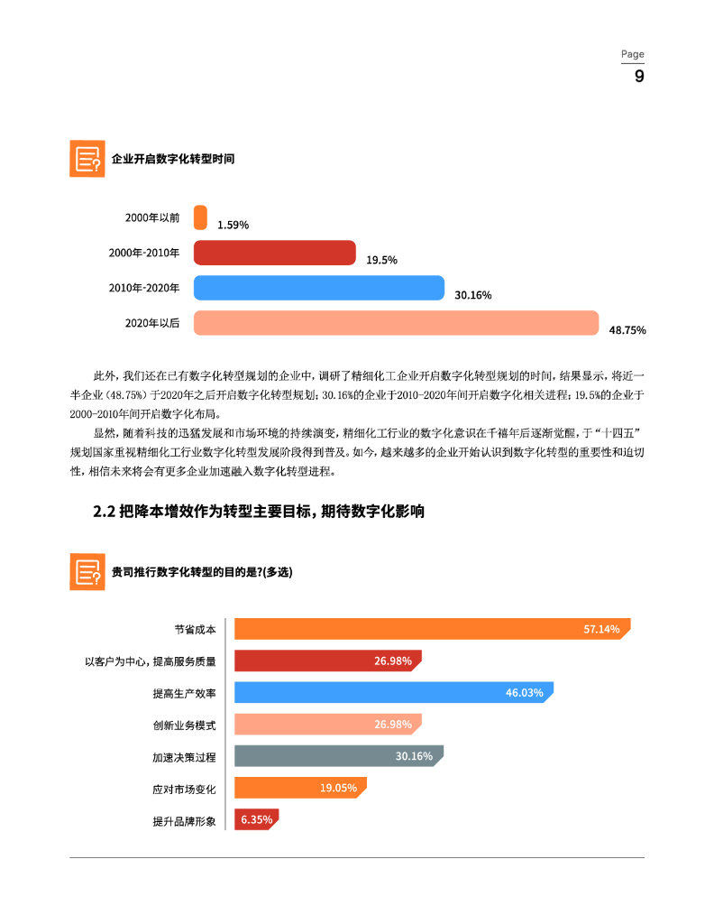 纷享销客：2024年精细化工行业橙皮书-高质量增长：连接型CRM驱动新质生产力_第10页