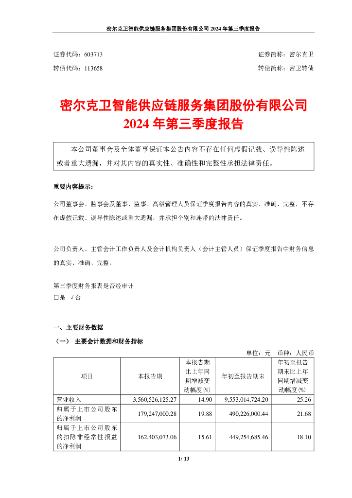603713-密尔克卫：密尔克卫智能<em>供应链</em>服务集团股份有限公司2024年第三季度报告 海报