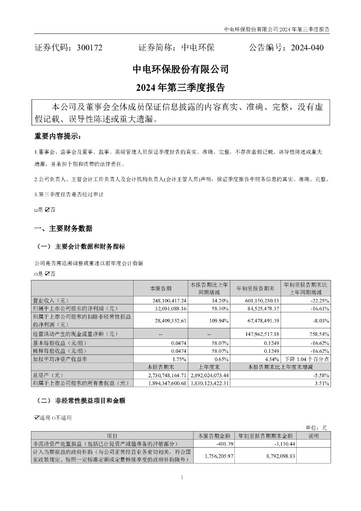 300172-中电<em>环保</em>:2024年三季度报告 海报