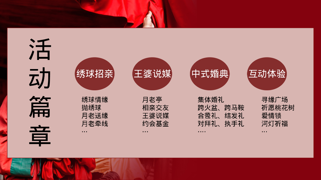 文旅景区“天作之合 缘来是你”——王婆说媒公益相亲大会活动策划案_第10页