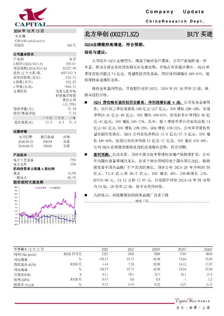 群益证券：北方华创（002371）-3Q24业绩维持高增速，符合预期