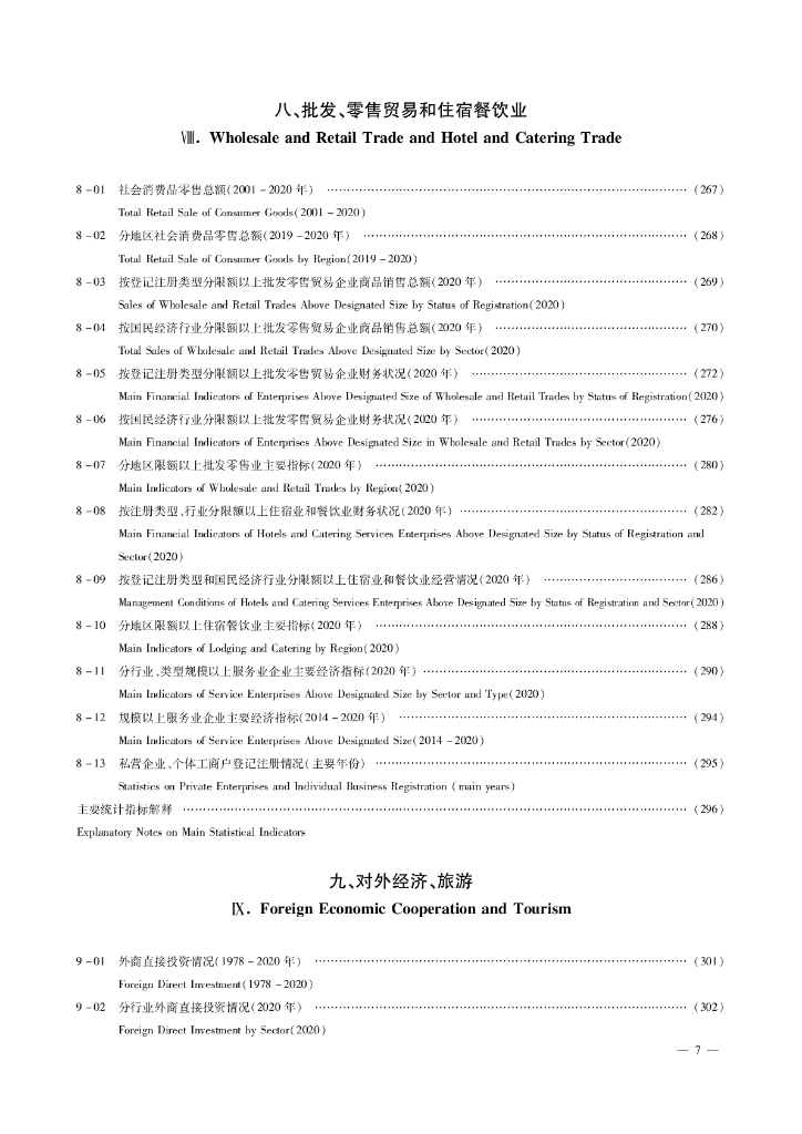 2021年杭州统计年鉴_第9页