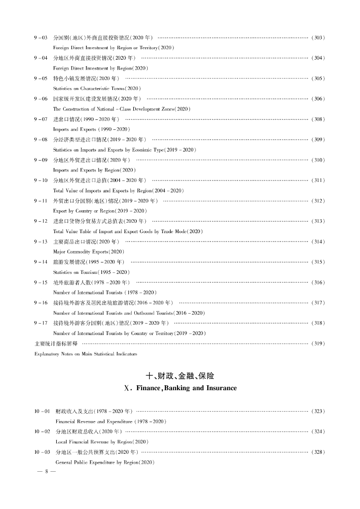 2021年杭州统计年鉴_第10页