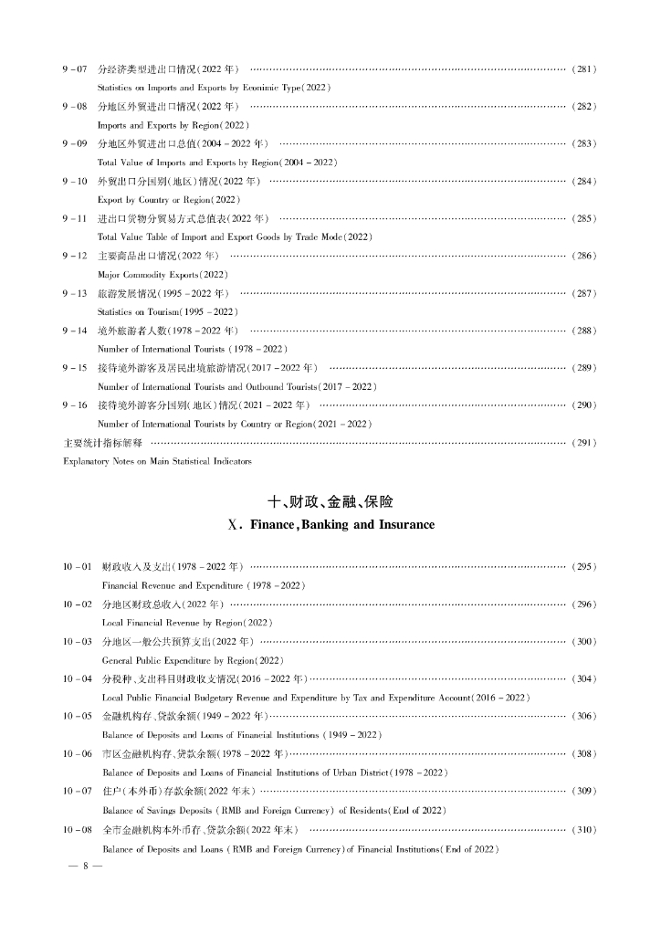 2023年杭州统计年鉴_第10页