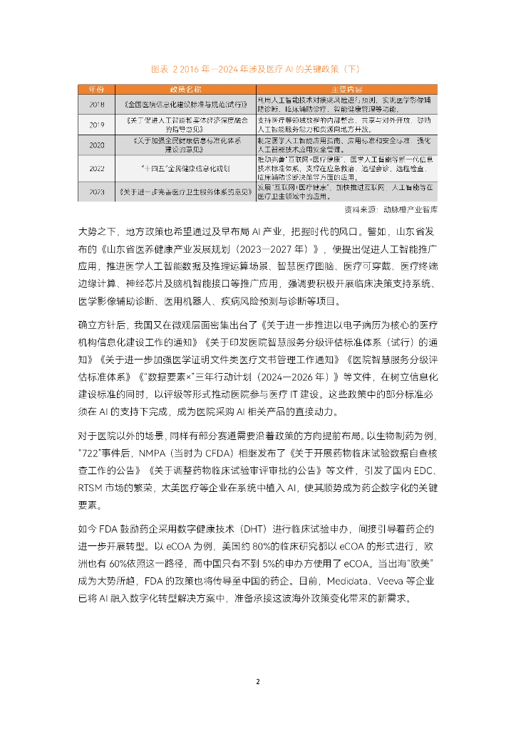 蛋壳研究院：2024年医疗人工智能研究报告-生成式AI爆发，医疗人工智能走到新的十字路口_第10页