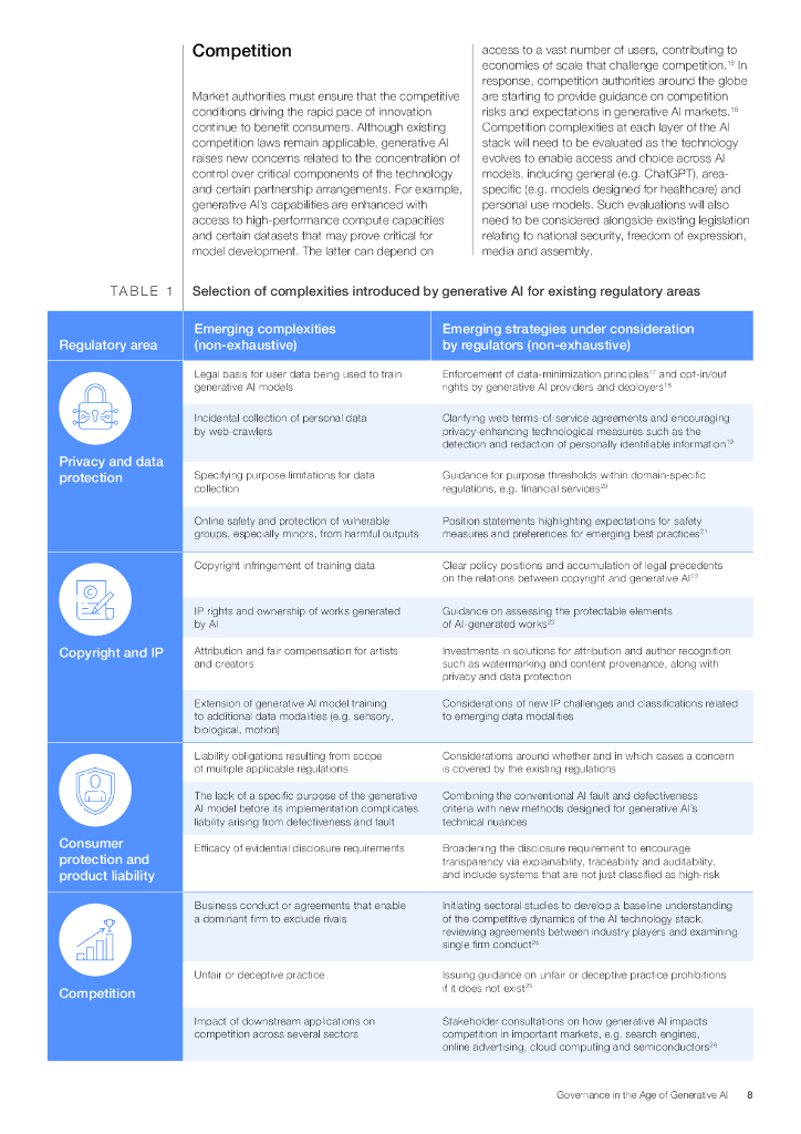 世界经济论坛：2024年生成人工智能时代的治理报告：一种360°弹性政策和监管方法（英文版）_第8页