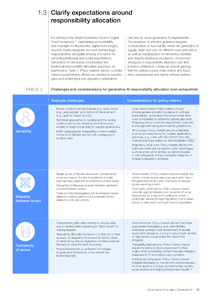 世界经济论坛：2024年生成人工智能时代的治理报告：一种360°弹性政策和监管方法（英文版）_第10页