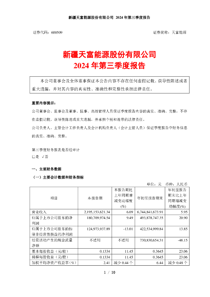 600509-天富<em>能源</em>：新疆天富<em>能源</em>股份有限公司2024年第三季度报告 海报