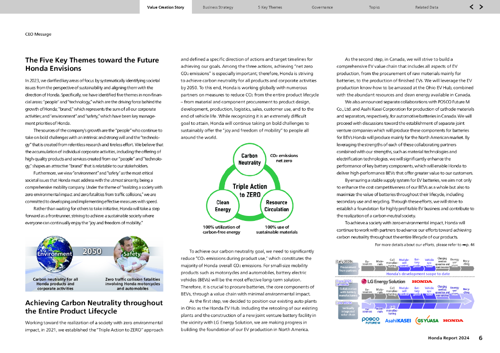 本田：2024年报告（英文版）_第8页