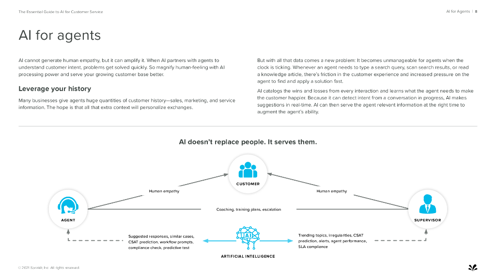 Sprinklr：2021年人工智能客户服务基本指南报告（英文版）_第8页