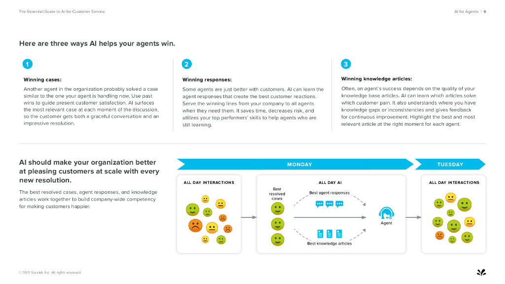 Sprinklr：2021年人工智能客户服务基本指南报告（英文版）_第9页