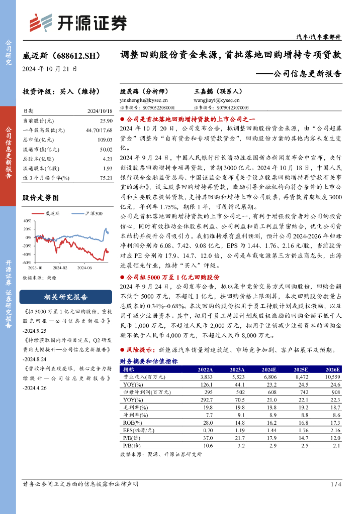 开源证券：威迈斯（688612）-公司信息更新报告：调整回购股份资金来源，首批落地回购增持专项贷款