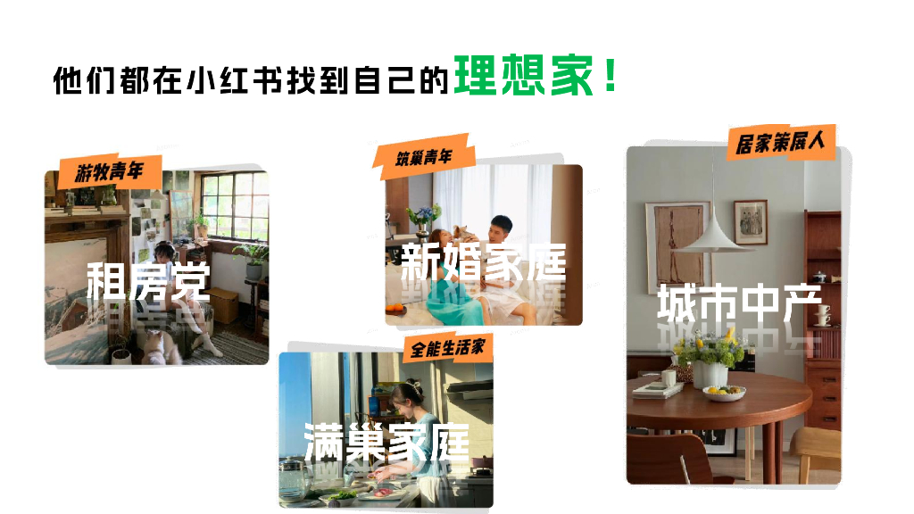 Breakthrough Advertising：2024年家居家电行业双十一通关秘籍_第7页