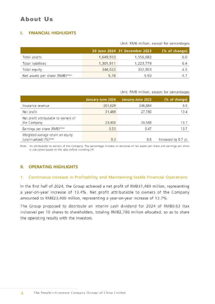 中国人民保险集团股份有限公司（PEOPLE'S INSURANCE CO. OF CHINA）2024年半年度报告（英文版）_第6页
