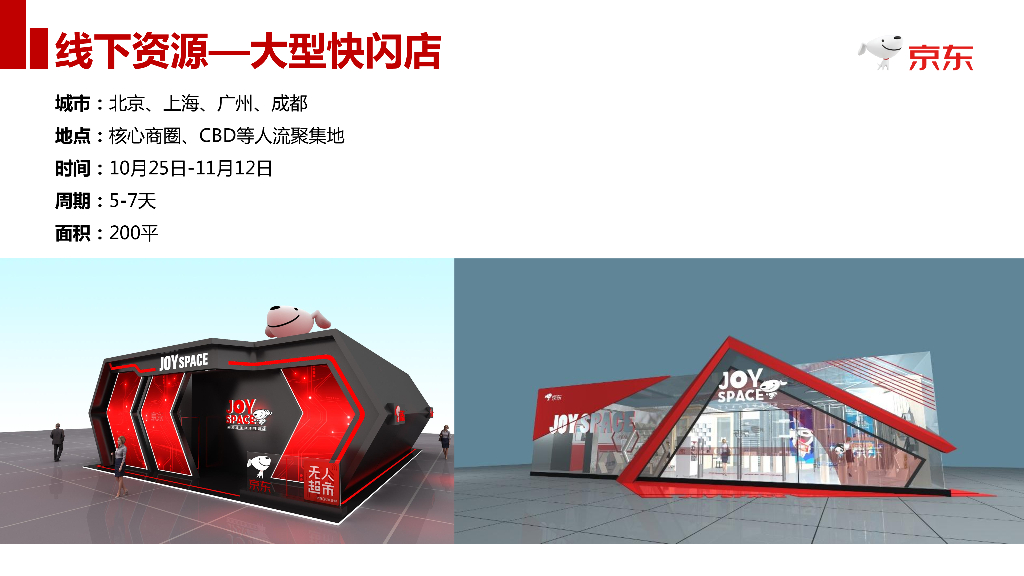 京东：消费品事业部双十一区域、校园招商方案_第9页
