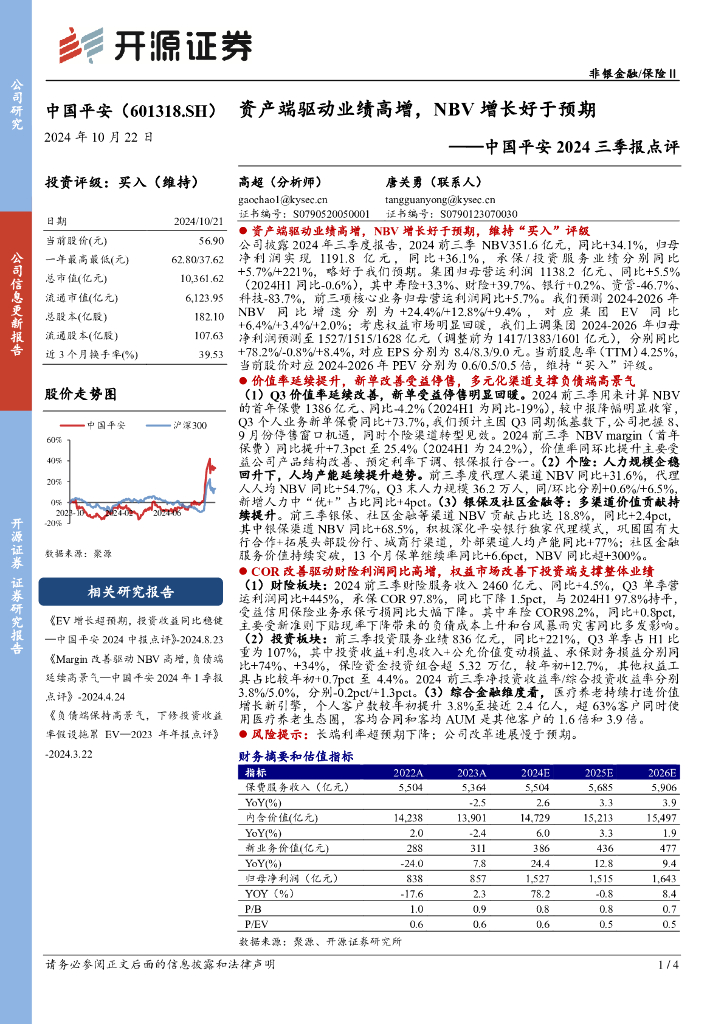 开源证券：中国平安2024三季报点评：资产端驱动业绩高增，NBV增长好于预期