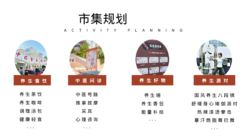 五一劳动节朋克国风养生局“回春集”主题活动策划方案_第9页