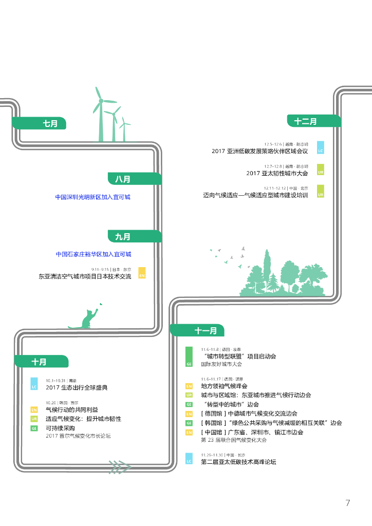 ICLEI：2017年度工作报告_第7页