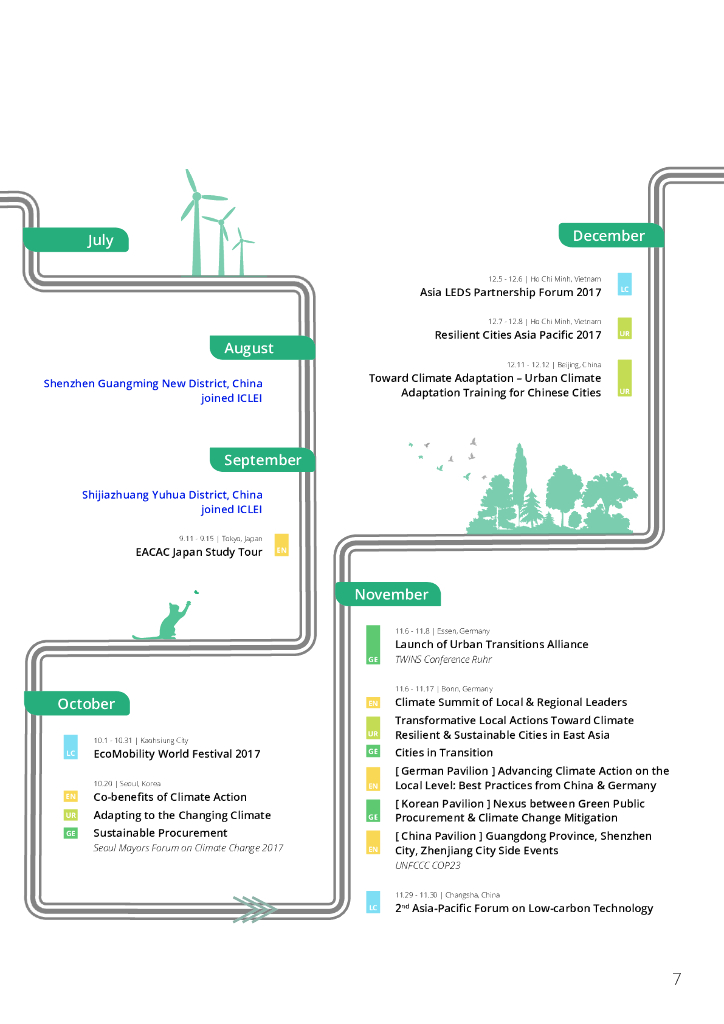 ICLEI：2017年度工作报告（英文版）_第7页