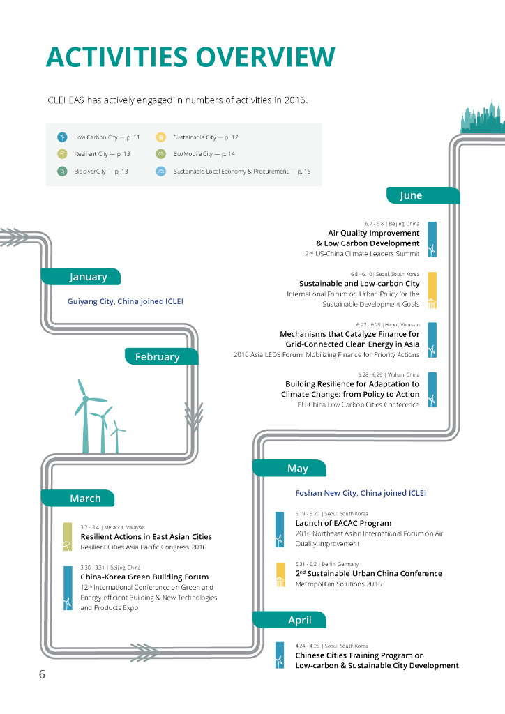 ICLEI：2016年度工作报告（英文版）_第6页