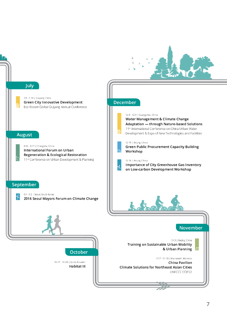 ICLEI：2016年度工作报告（英文版）_第7页
