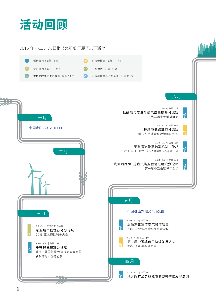 ICLEI：2016年度工作报告_第6页