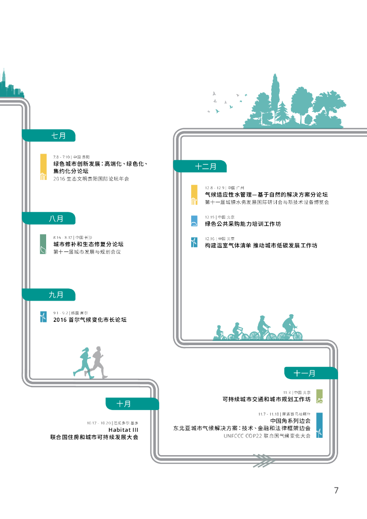ICLEI：2016年度工作报告_第7页