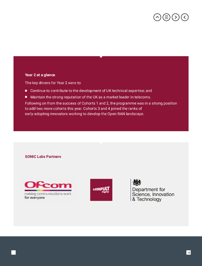 Digital Catapult：SONIC实验室-2023/24年度报告（英文版）_第8页