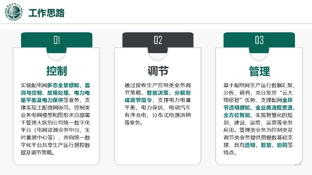 国家电网：2024年人工智能赋能数字化配电网探索与实践报告_第9页